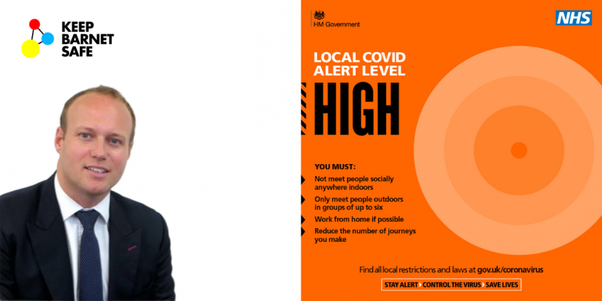 Covid-19 Alert Level